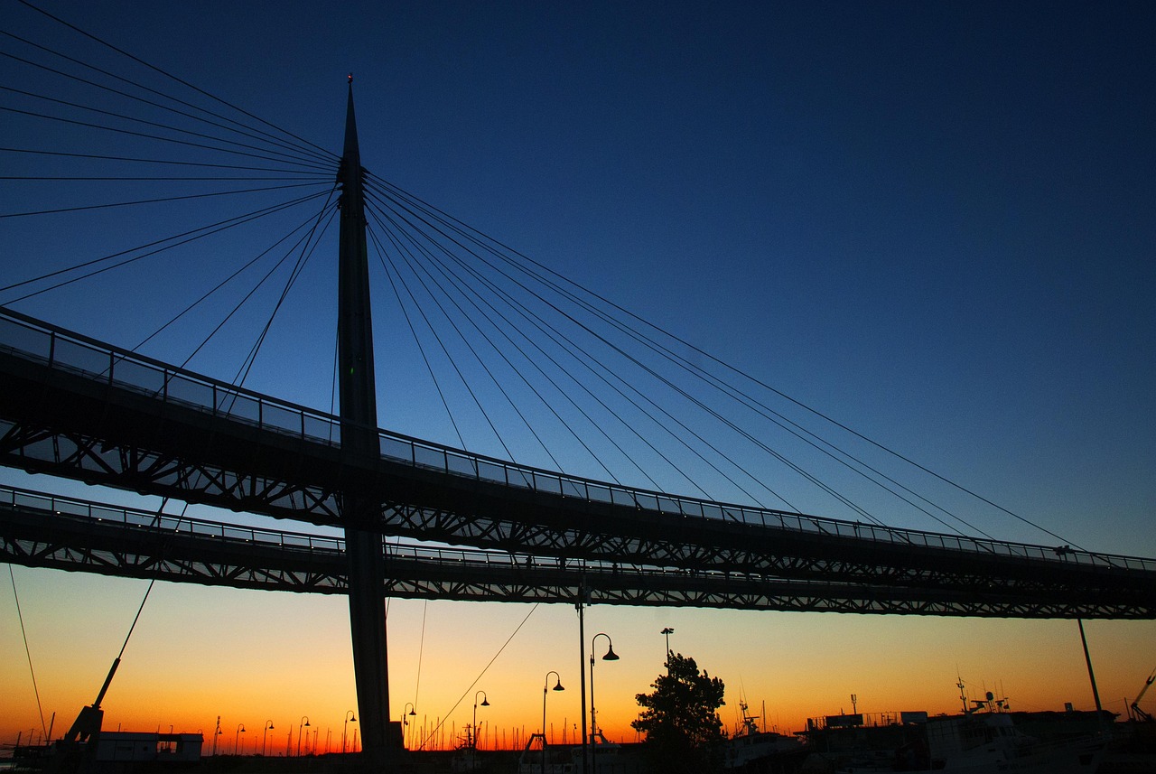 ponte del mare di pescara al tramonto con persone in passeggiata, simbolo della qualità della vita
